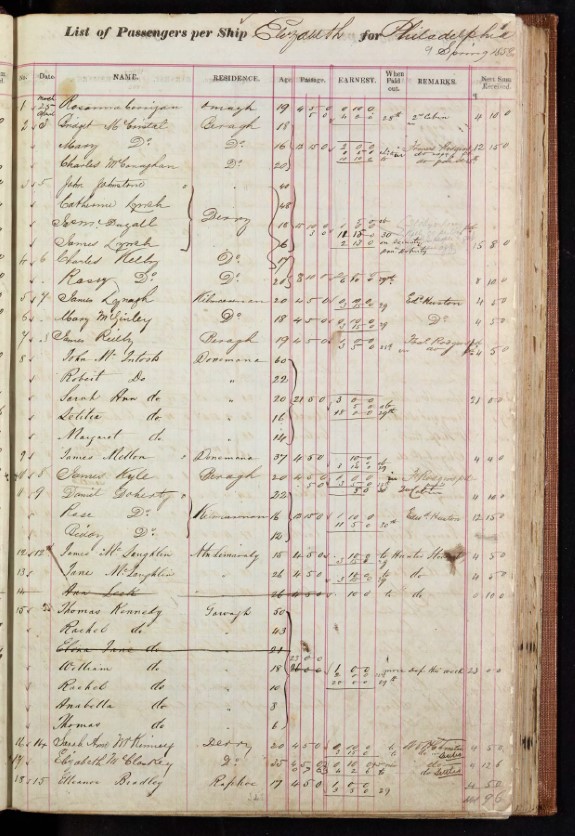 Old ship passenger list