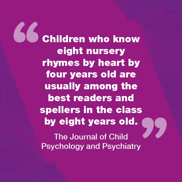 Children who know eight nursery rhymes by heart by four years old are usually among the best readers and spellers in the class by weight years old