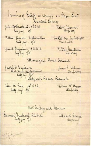 ADM 005. Members of Staff in Army on Wages List 1 December 1915. Page one of one. 