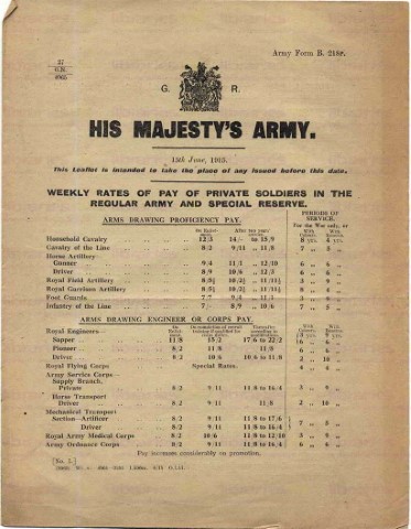 ADM 010. His Majesty's Army Pay leaflet 15 June 1915. Page one of four. 