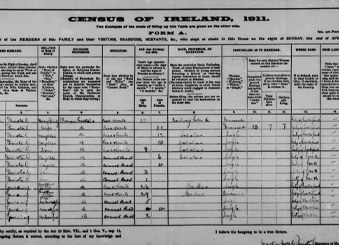 Census Info