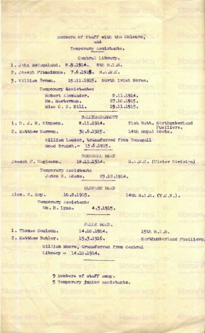 ADM 007. Members of Staff with the Colours and Temporary Assistants 1 April 1916. Page one of one.